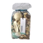 SACHET POT POURRI NEW AQUA 71SNDCI01