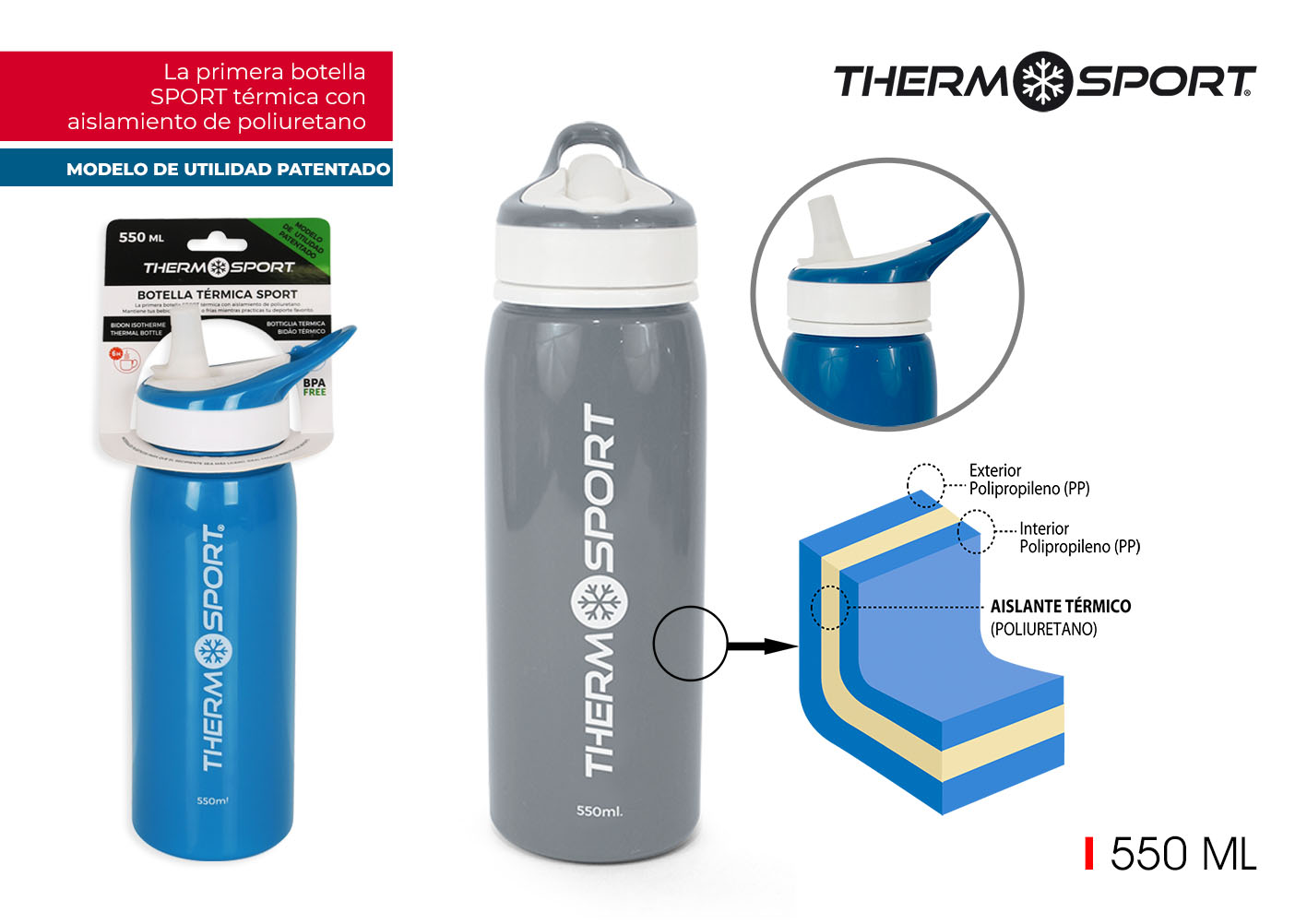 BOUTEILLE THERMO SPORT 550 ML