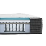 MATELAS SIMMONS BEAUTYREST LUXURY COMFORT PLATINIUM